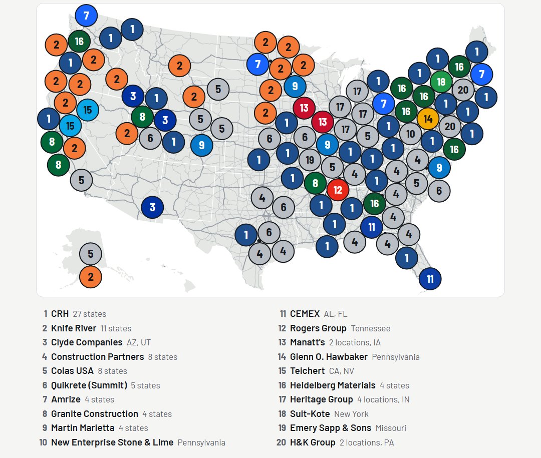 Map: The 20 largest dedicated supplier haulers in the US