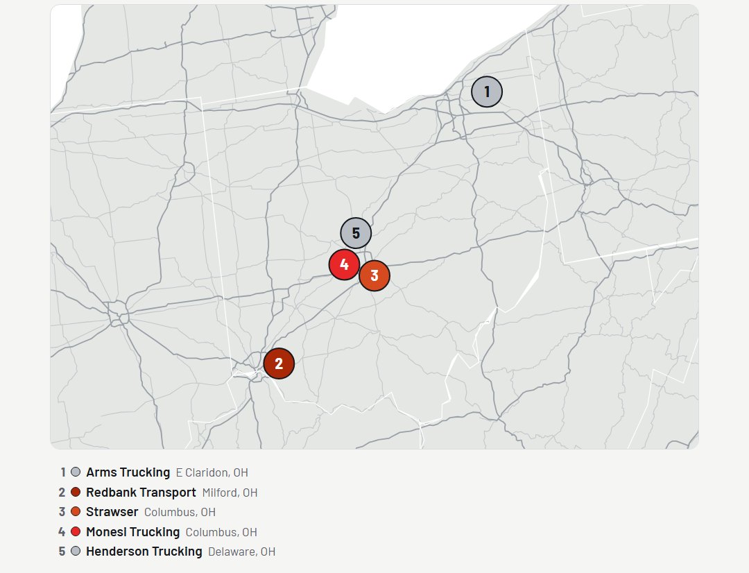 Map: The 5 largest dump truck haulers in Ohio