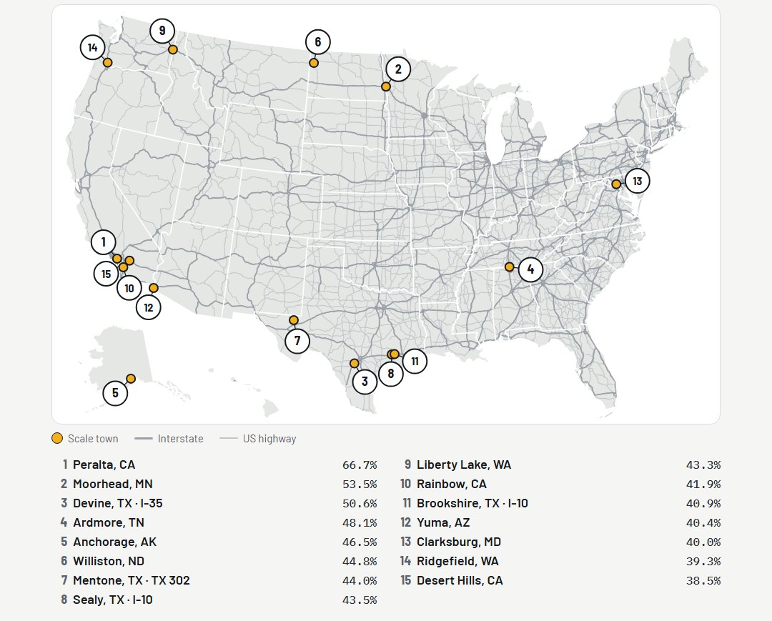 Map: The toughest scales in America for dump trucks